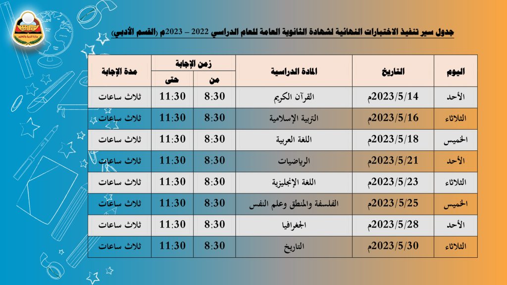 جدول سير تنفيذ الاختبارات النهائية لشهادة الثانوية العامة للعام الدراسي (2022 -2023)م - القسم الادبي