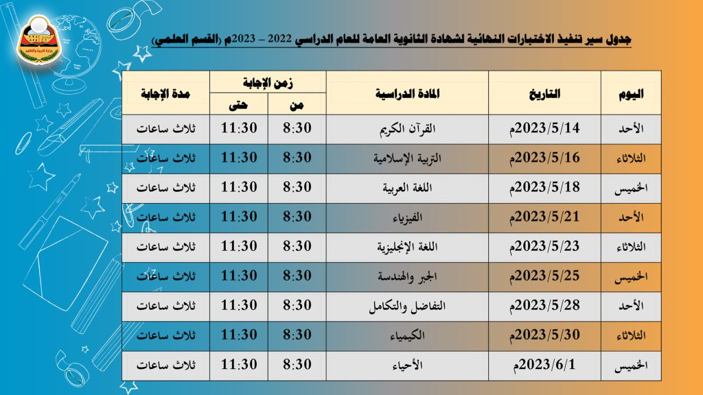 جدول سير تنفيذ الاختبارات النهائية لشهادة الثانوية العامة للعام الدراسي (2022 -2023)م - القسم العلمي